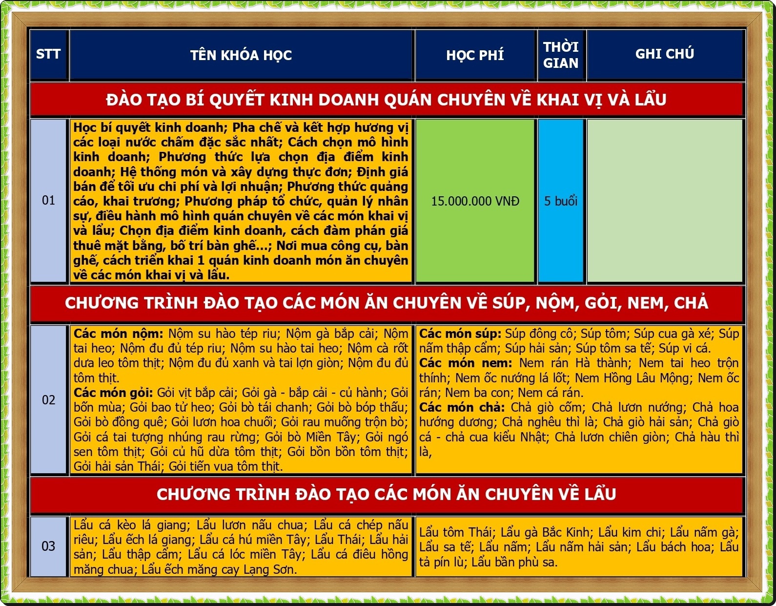 CHUONG TRINH DAO TAO KINH DOANH MON LAU_page-0001