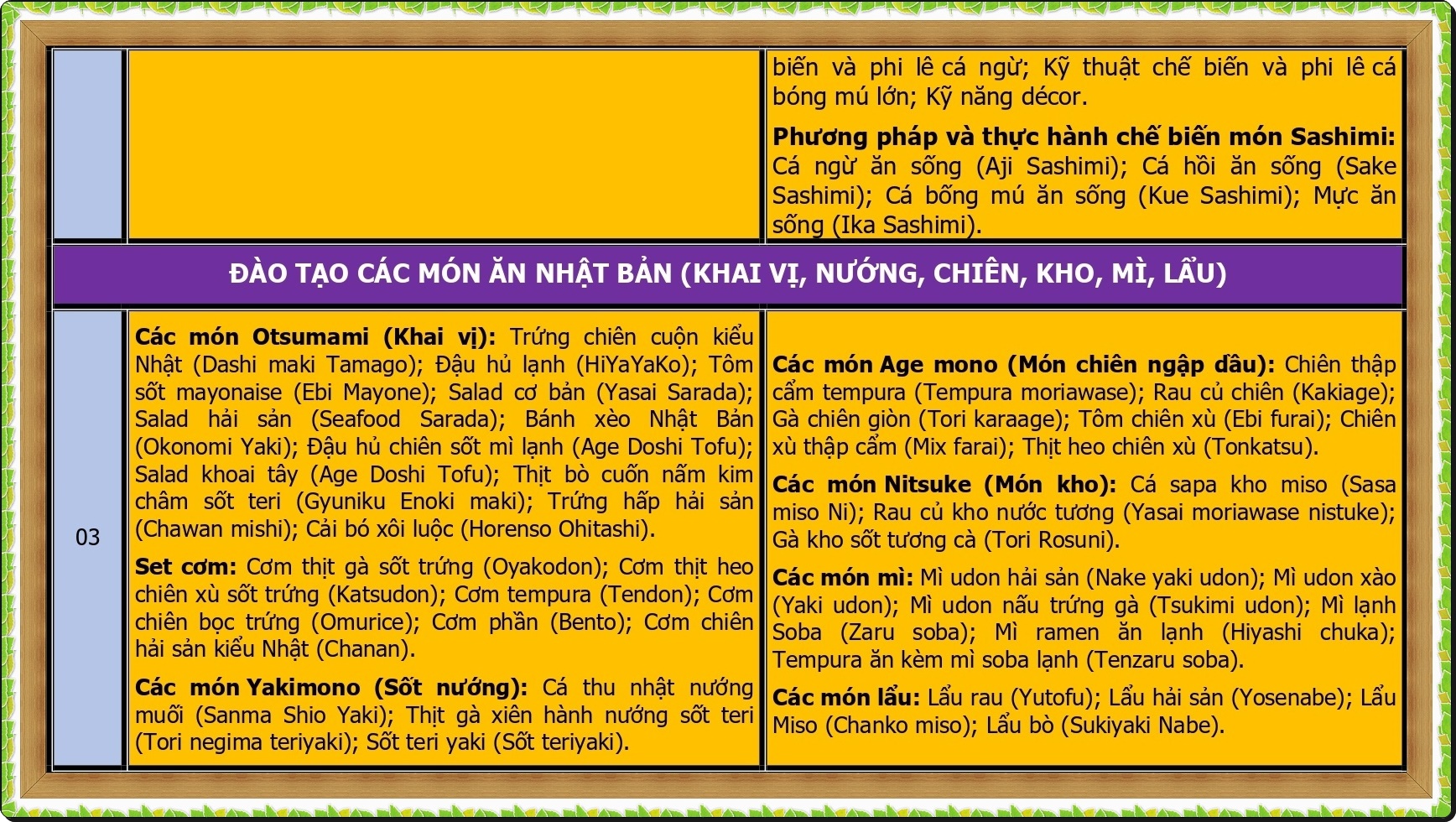 CHUONG TRINH DAO TAO KINH DOANH NHAT_page-0002