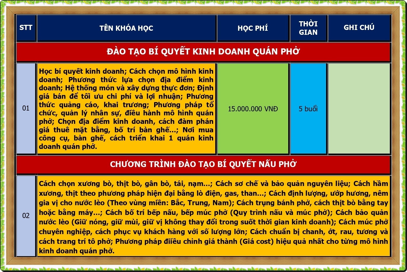 CHUONG TRINH DAO TAO KINH DOANH PHO_page-0001