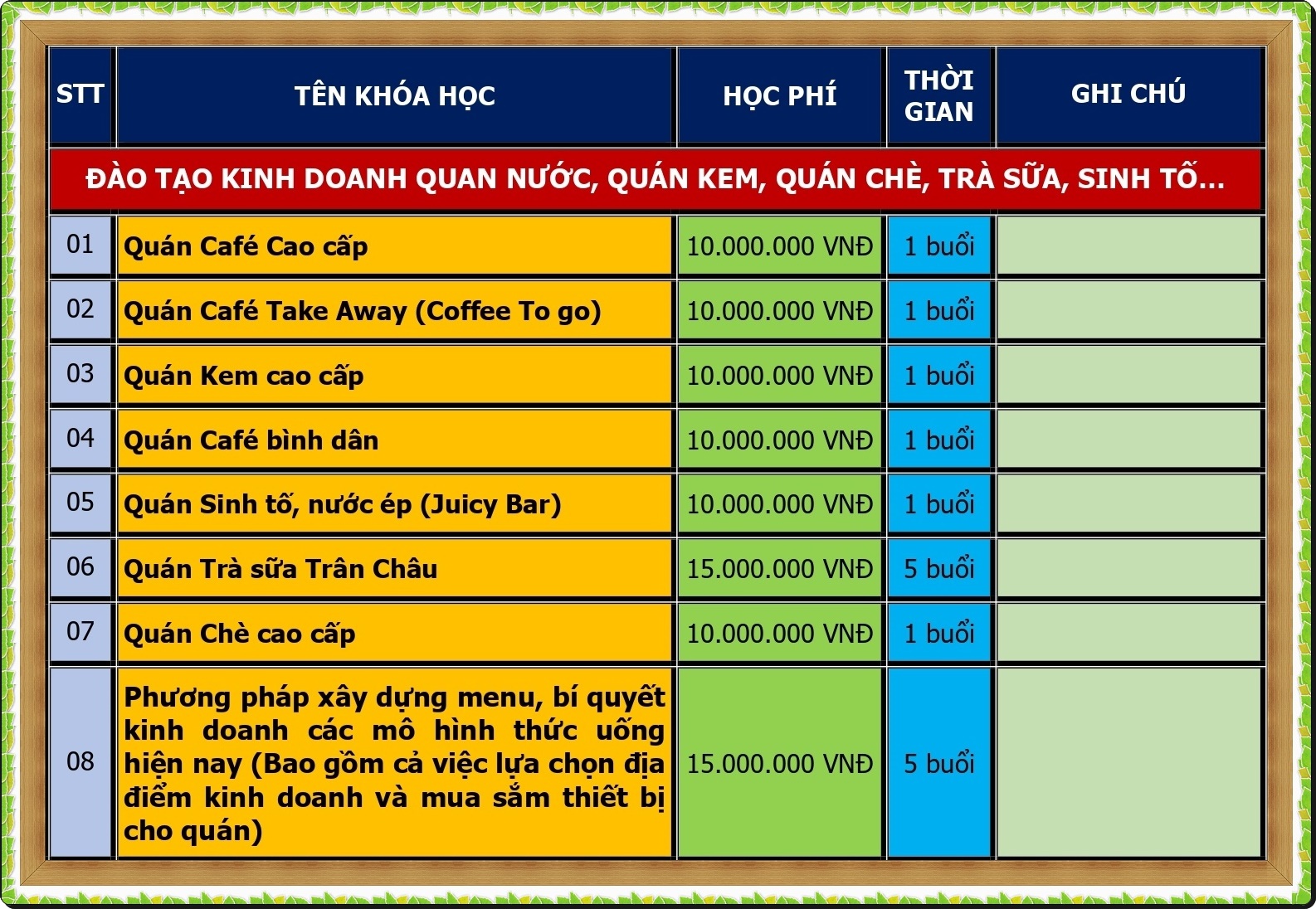 CHUONG TRINH DAO TAO QUAN NUOC_page-0001