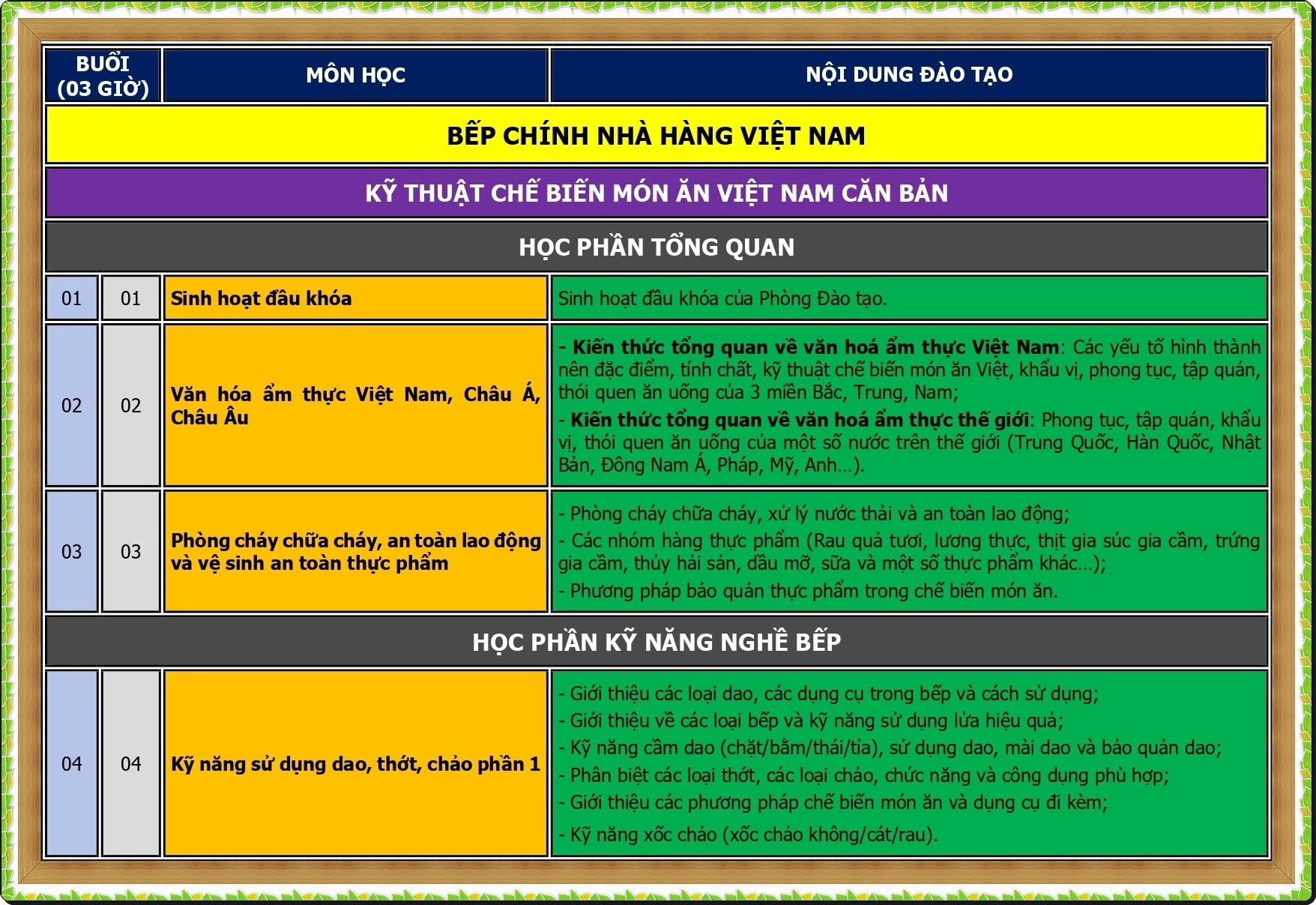 CT DAO TAO BEP CHINH BEP VIET 2026_page-0001