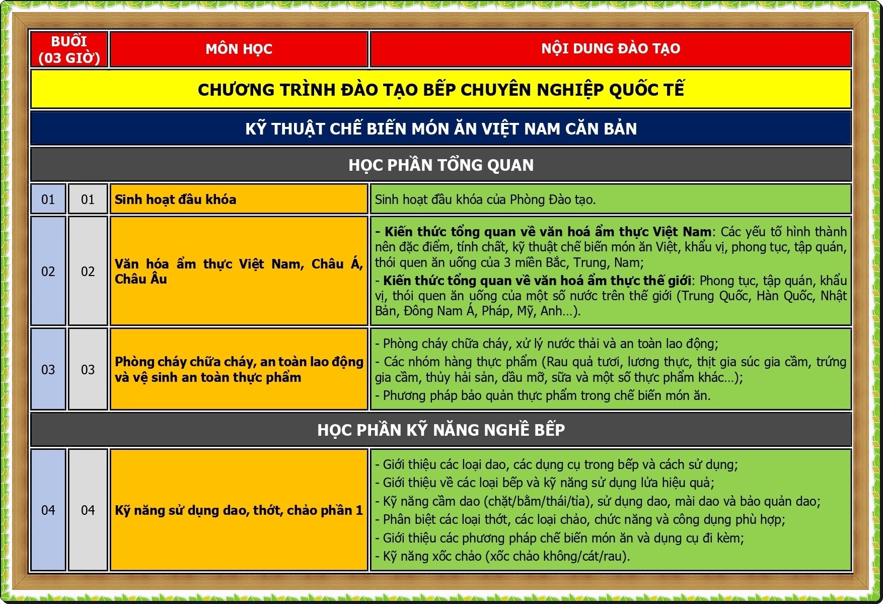 CT DAO TAO BEP QUOC TE_page-0001