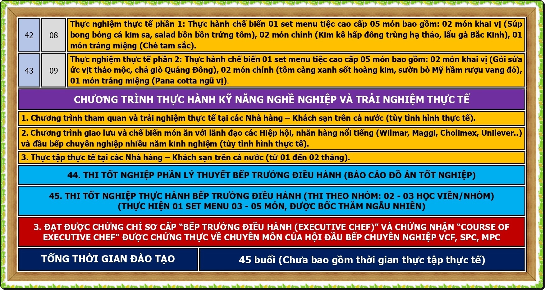 CT DAO TAO BEP TRUONG DIEU HANH_page-0006
