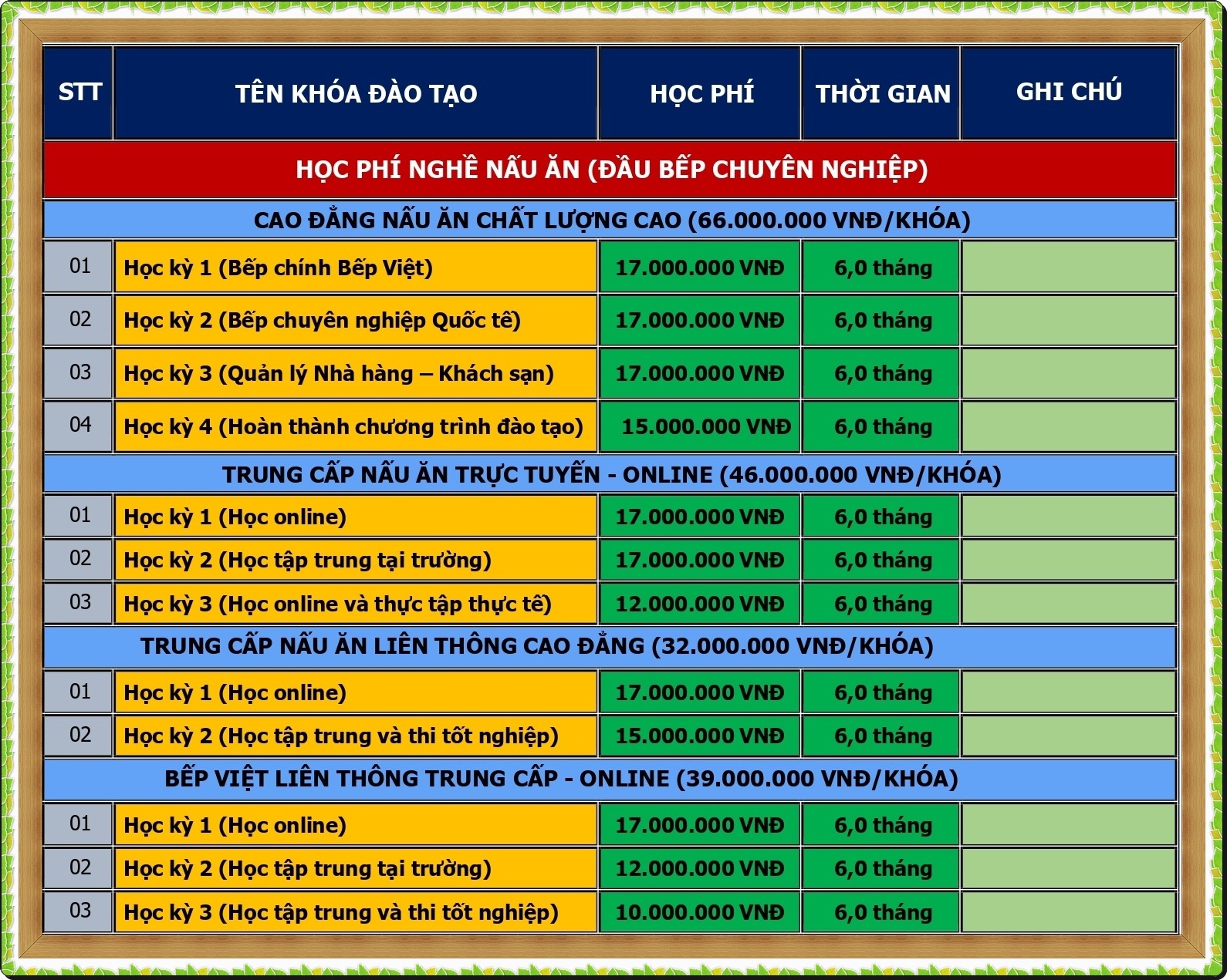 HOC PHI CAC KHOA DAO TAO 2026_page-0001