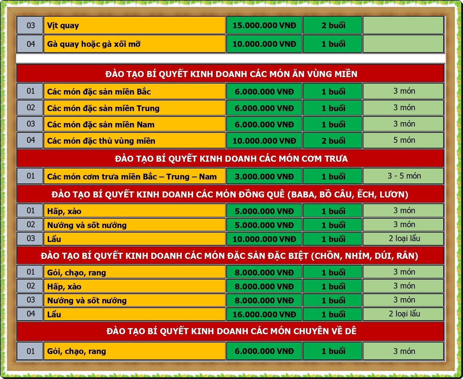 HOC PHI CAC KHOA DAO TAO 2026_page-0007