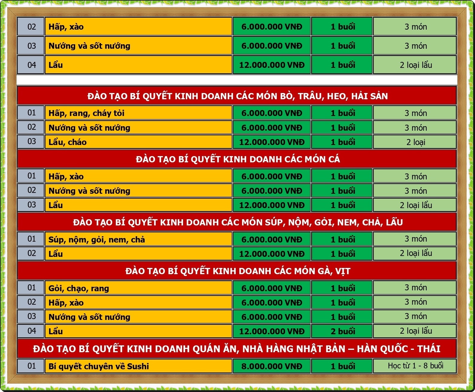 HOC PHI CAC KHOA DAO TAO 2026_page-0008