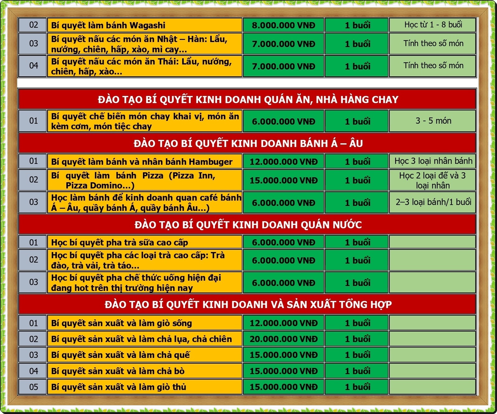 HOC PHI CAC KHOA DAO TAO 2026_page-0009