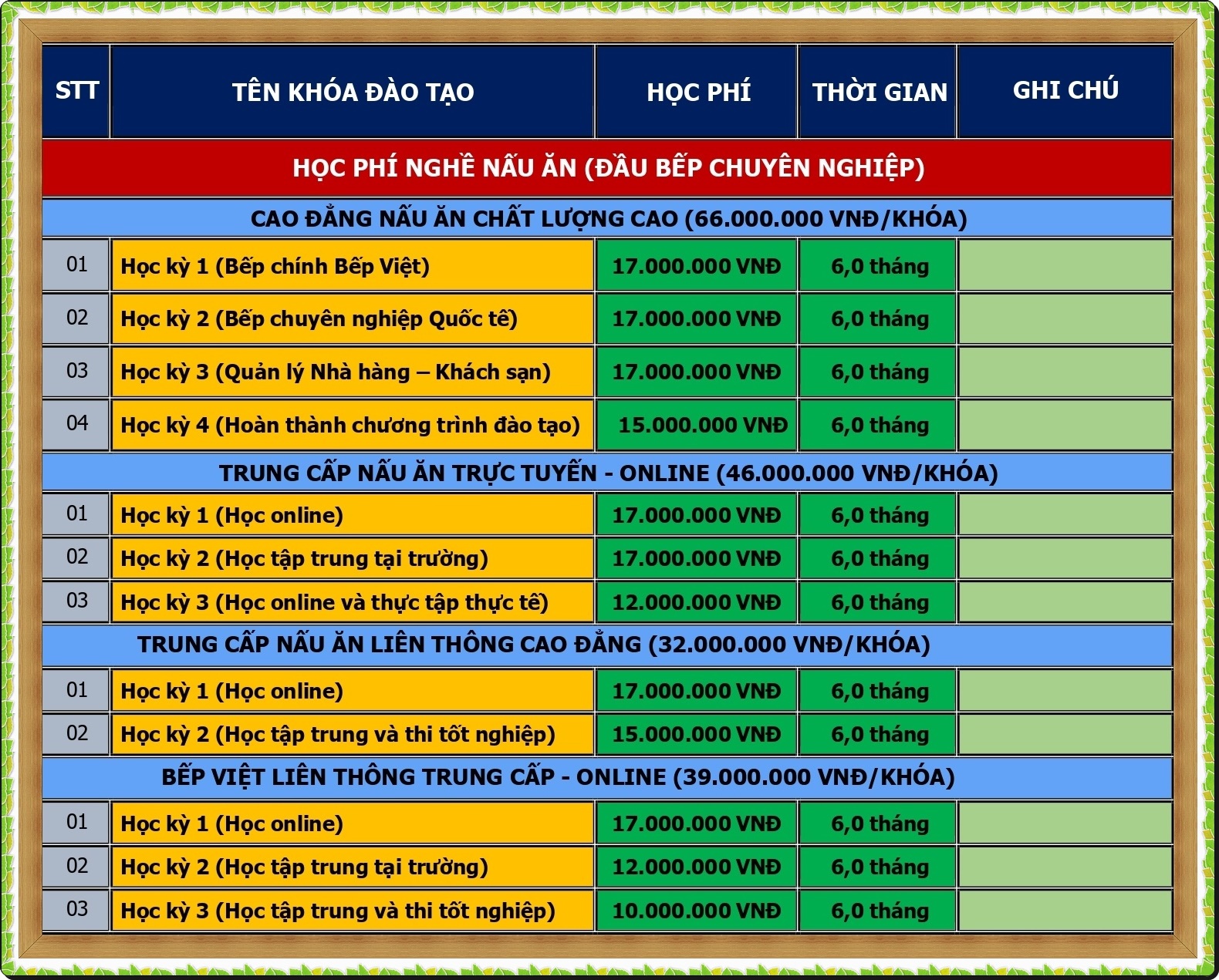 HOC PHI CAC KHOA DAO TAO 2026_page-0001