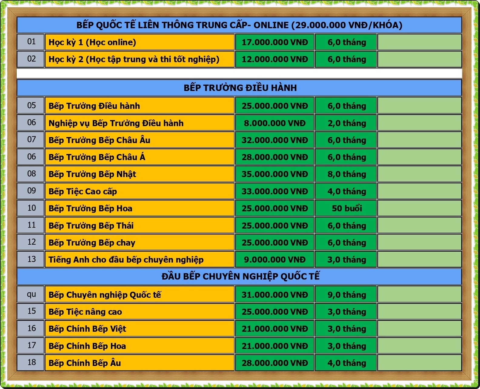 HOC PHI CAC KHOA DAO TAO 2026_page-0002
