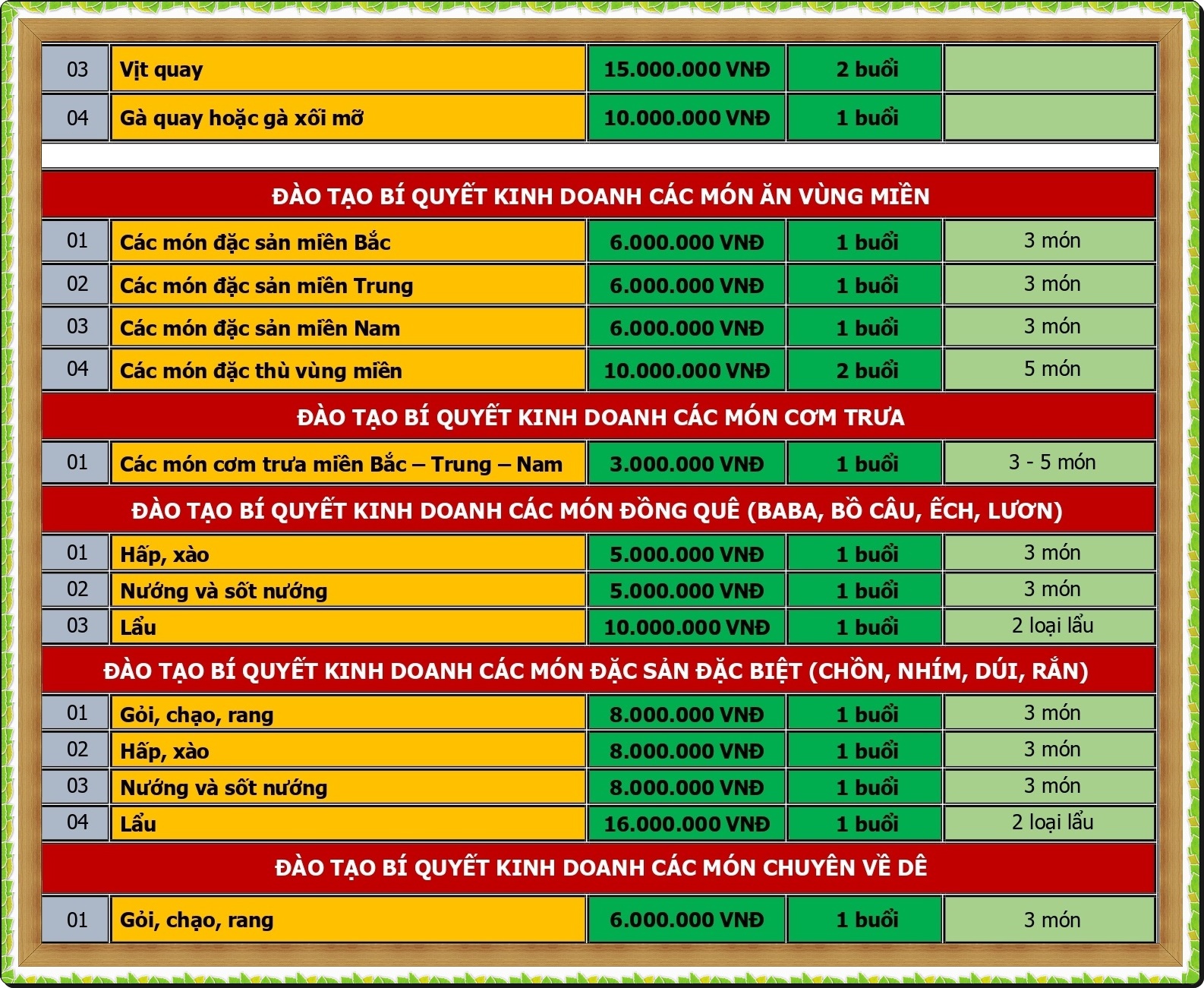 HOC PHI CAC KHOA DAO TAO 2026_page-0007