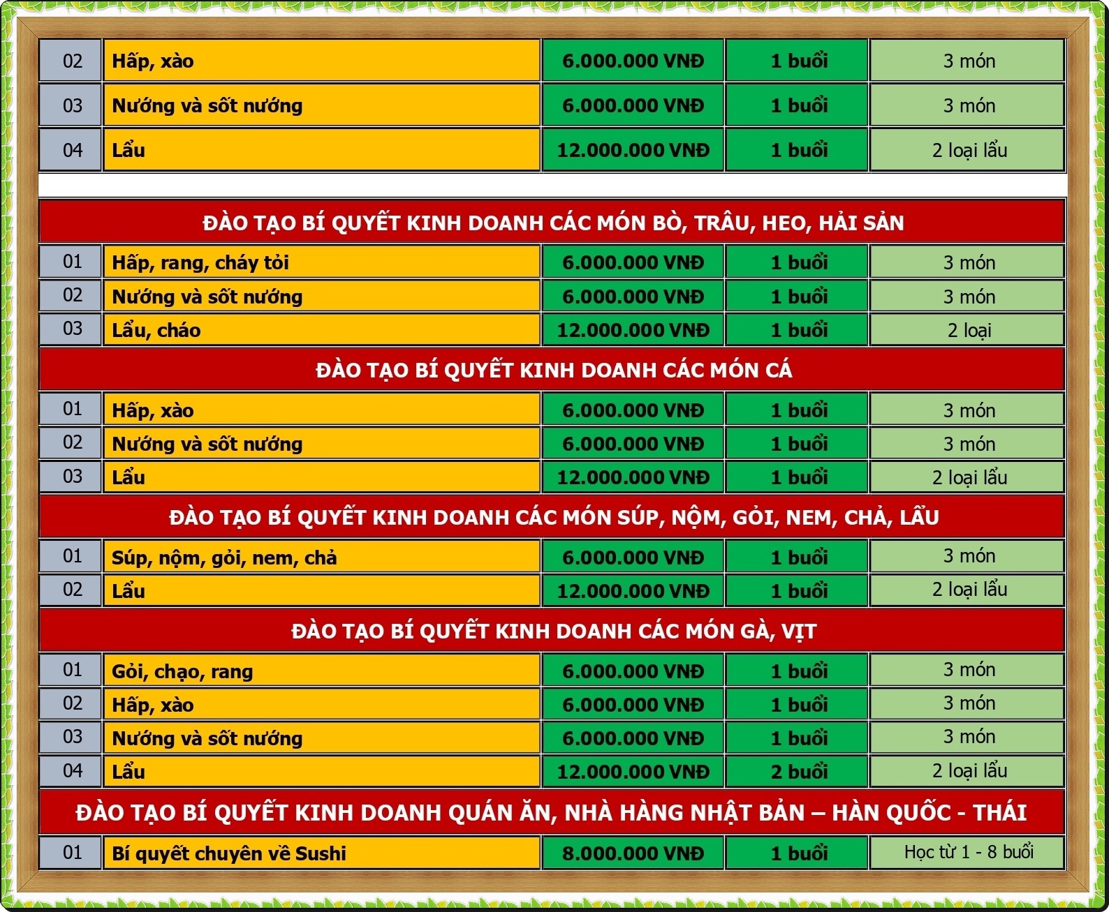 HOC PHI CAC KHOA DAO TAO 2026_page-0008