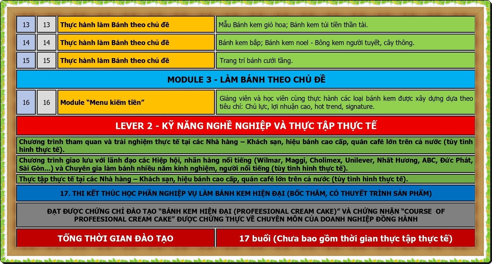 CT DAO TAO BANH KEM HIEN DAI NAM 2026_page-0002
