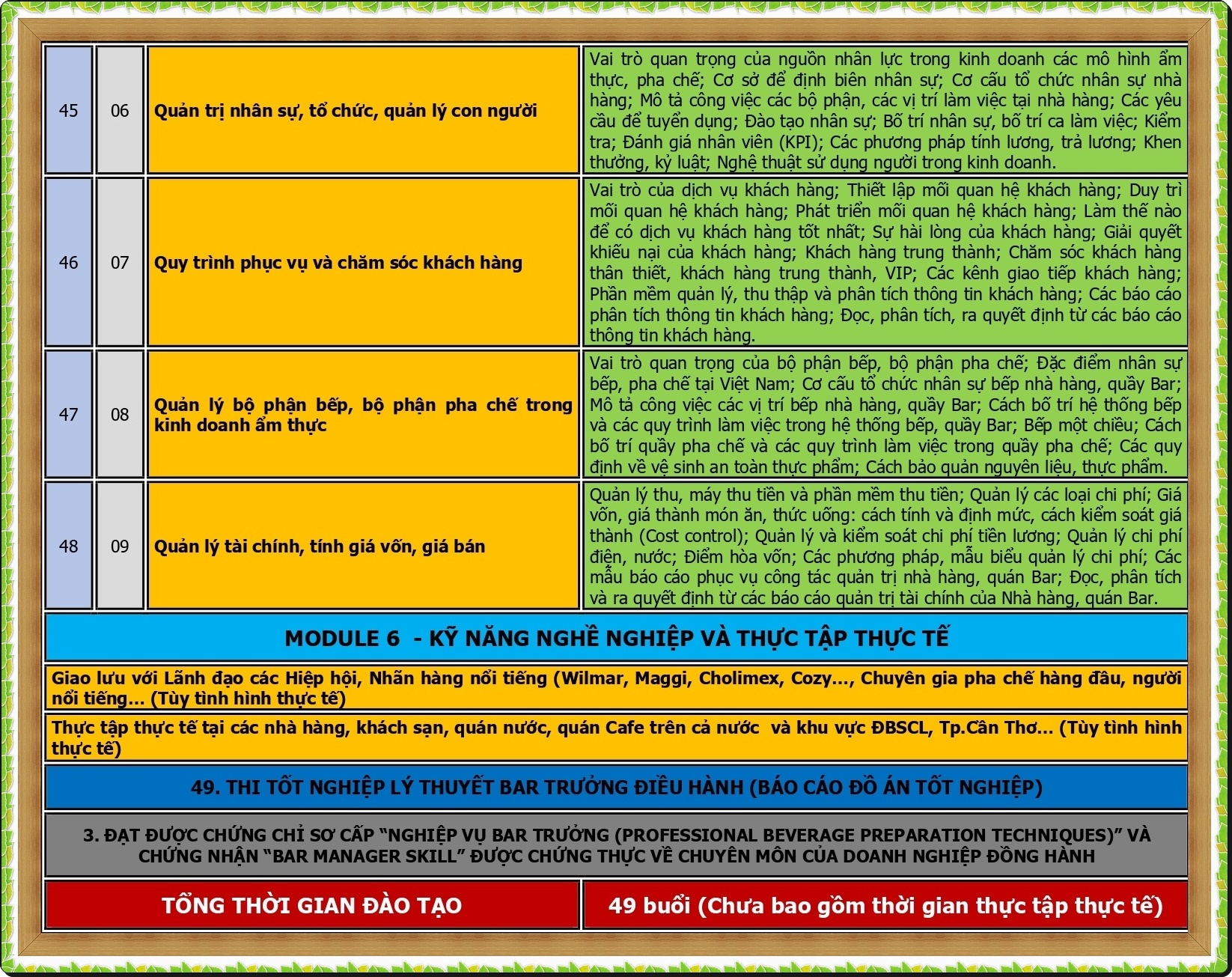 CT DAO TAO BAR TRUONG NAM 2026_page-0007