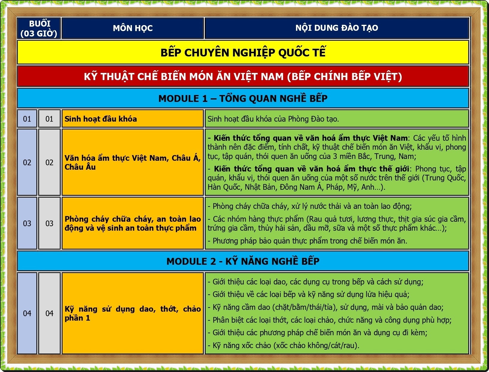 CT DAO TAO BEP QUOC TE_page-0001