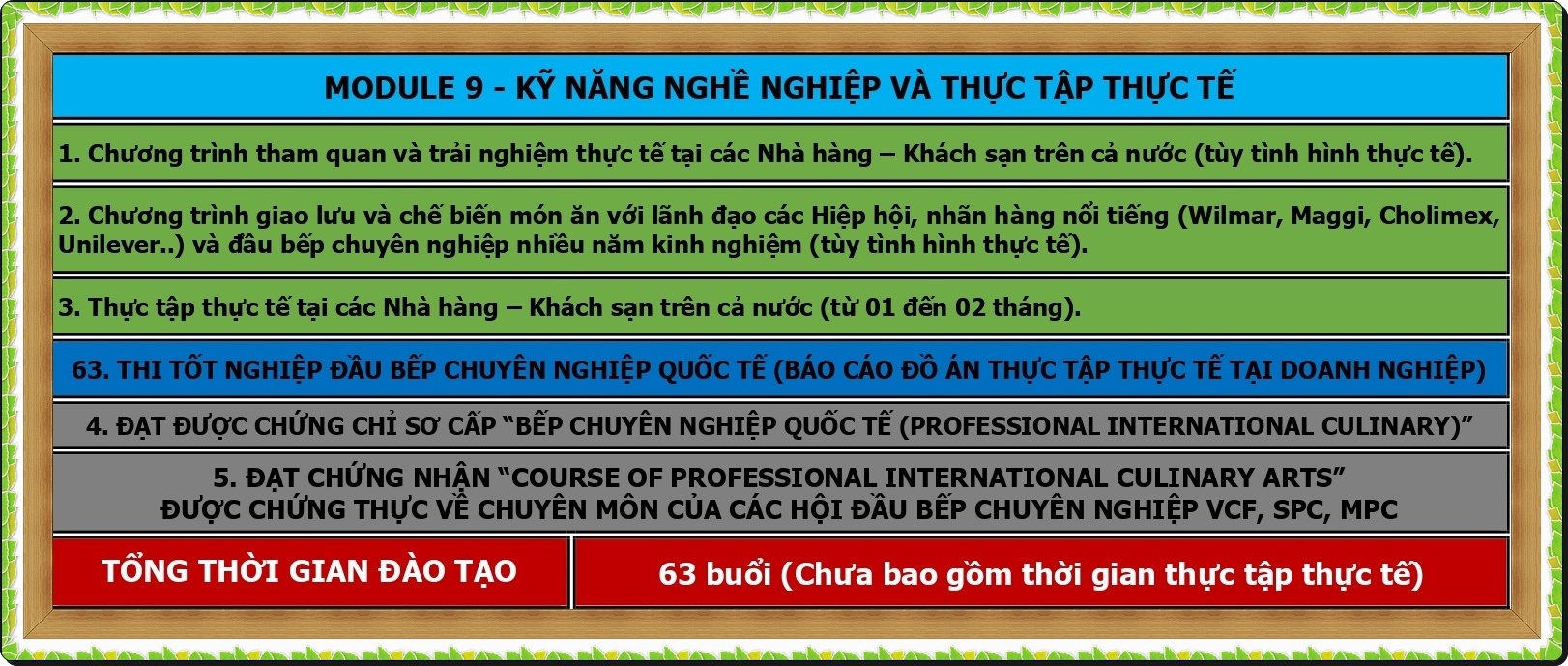 CT DAO TAO BEP QUOC TE_page-0009