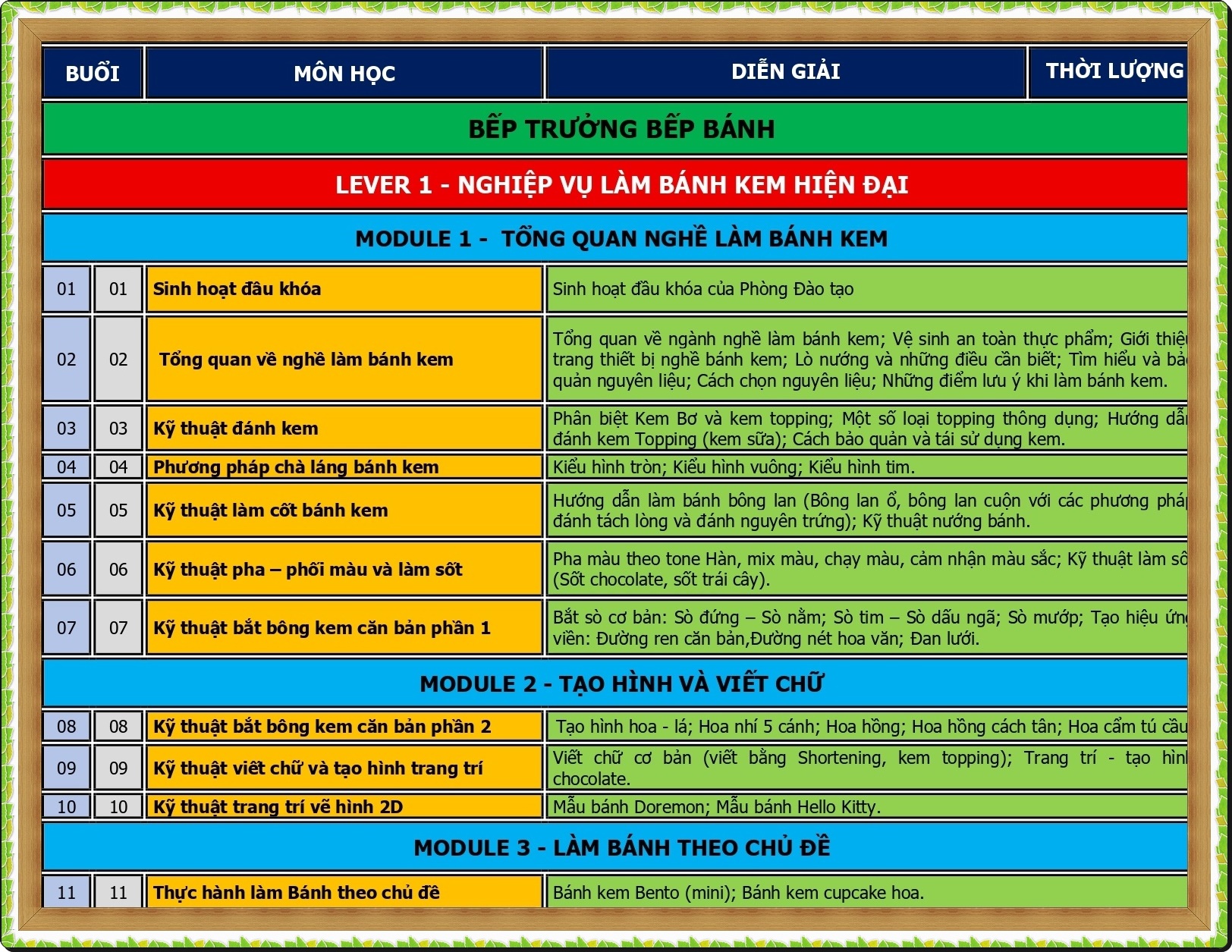 CT DAO TAO BEP TRUONG BEP BANH 2026_page-0001