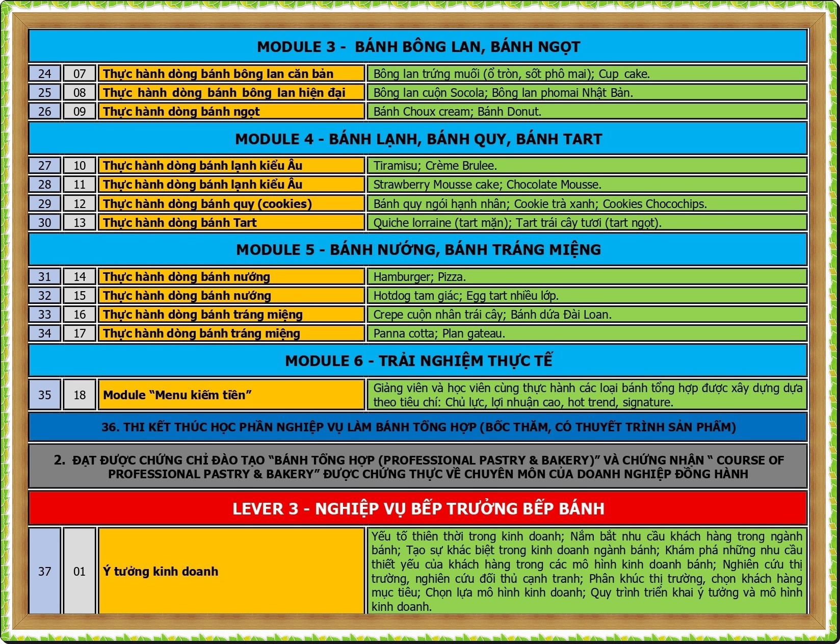 CT DAO TAO BEP TRUONG BEP BANH 2026_page-0003