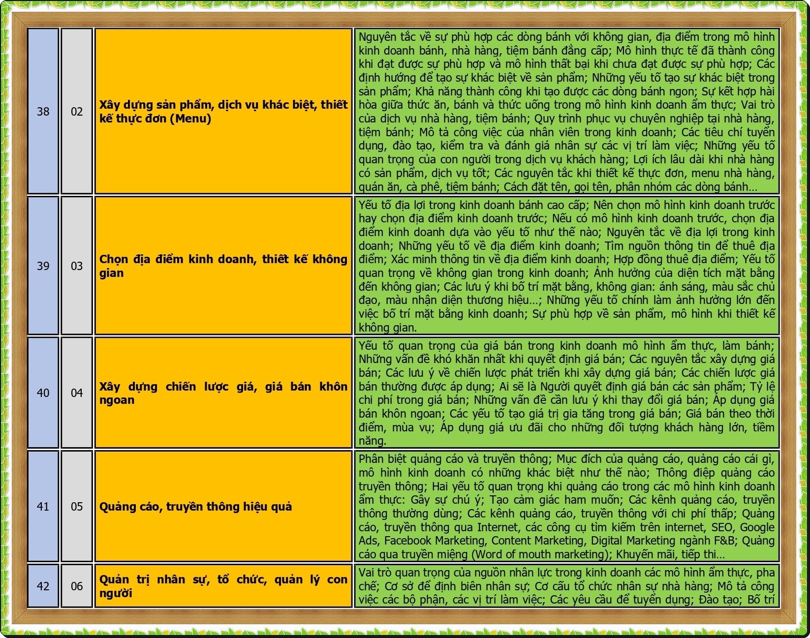 CT DAO TAO BEP TRUONG BEP BANH 2026_page-0004