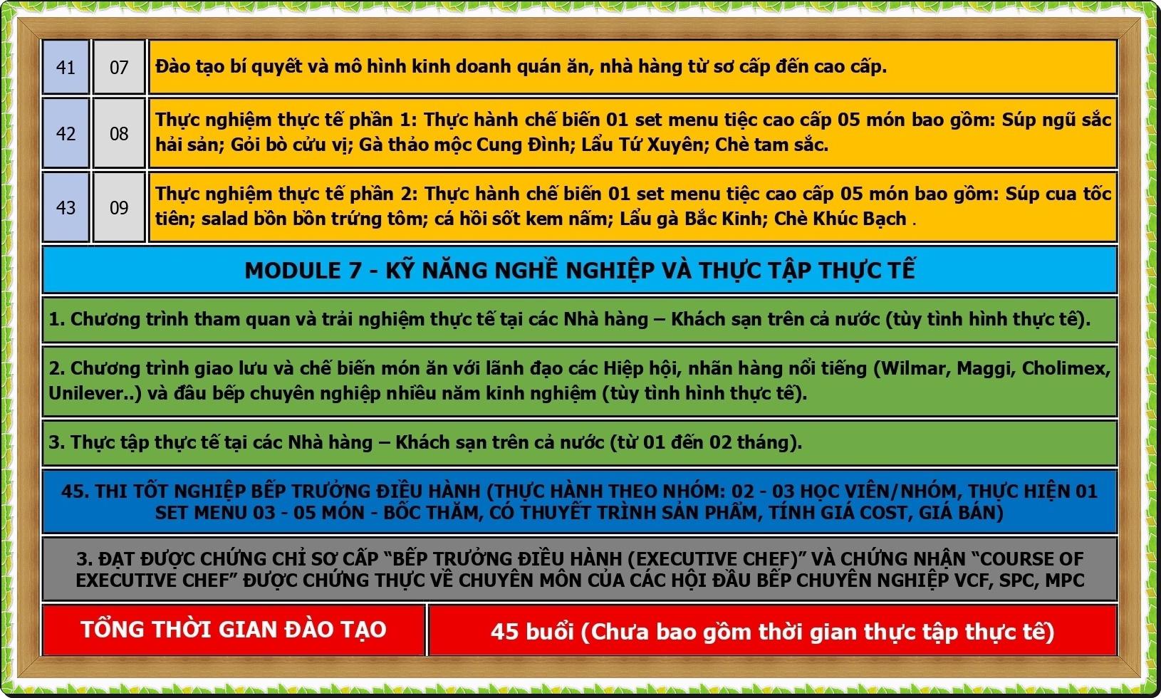 CT DAO TAO BEP TRUONG_page-0006