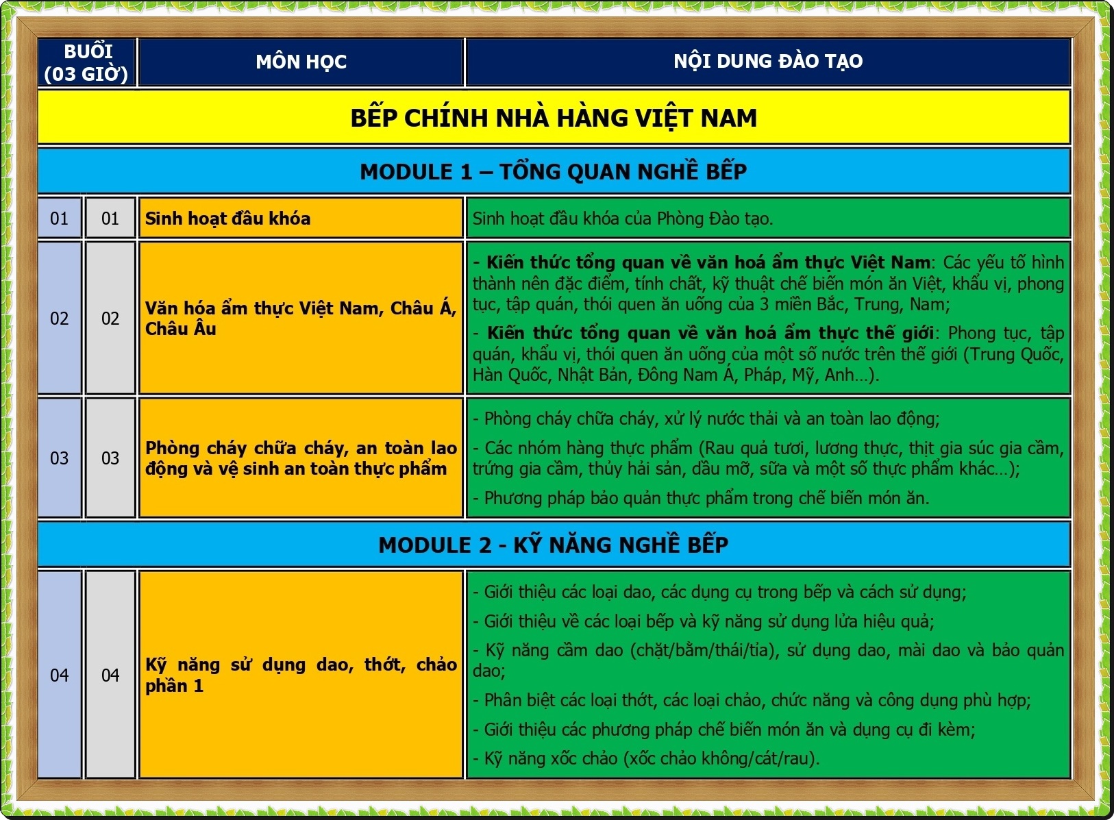 CT DAO TAO BEP VIET_page-0001