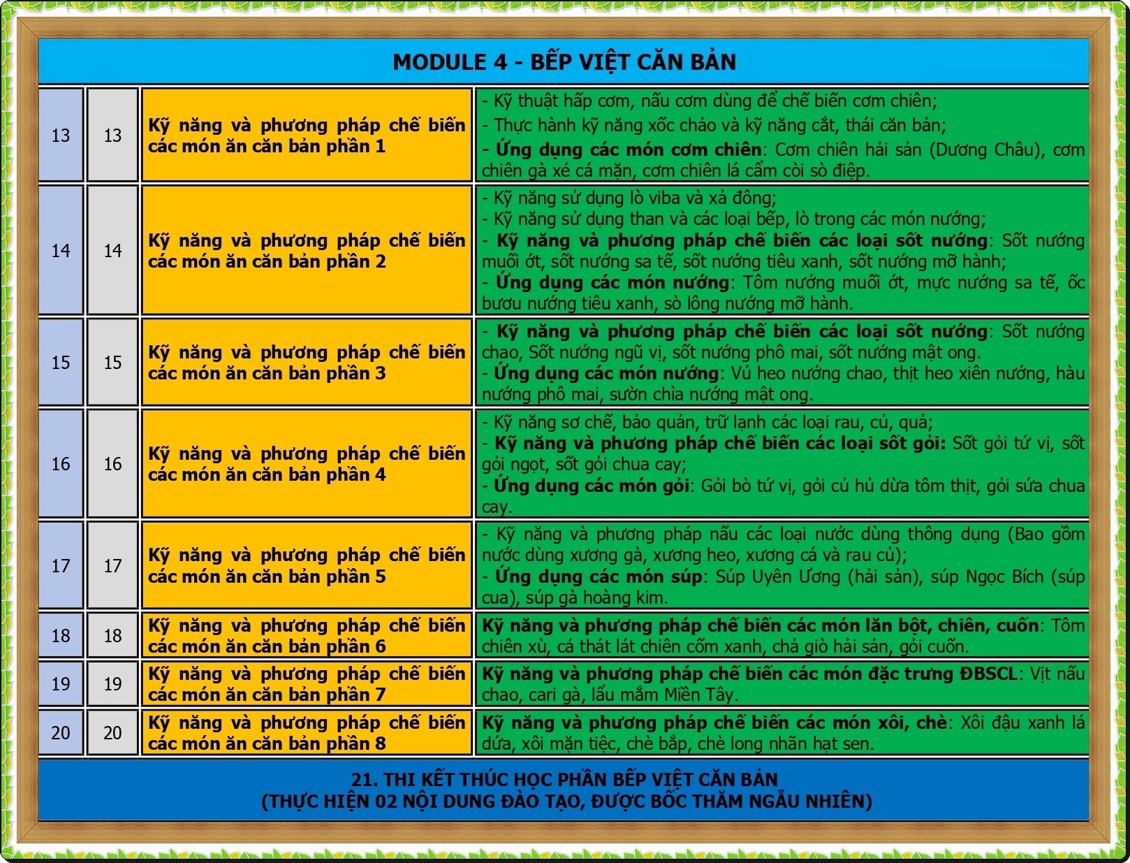 CT DAO TAO BEP VIET_page-0003