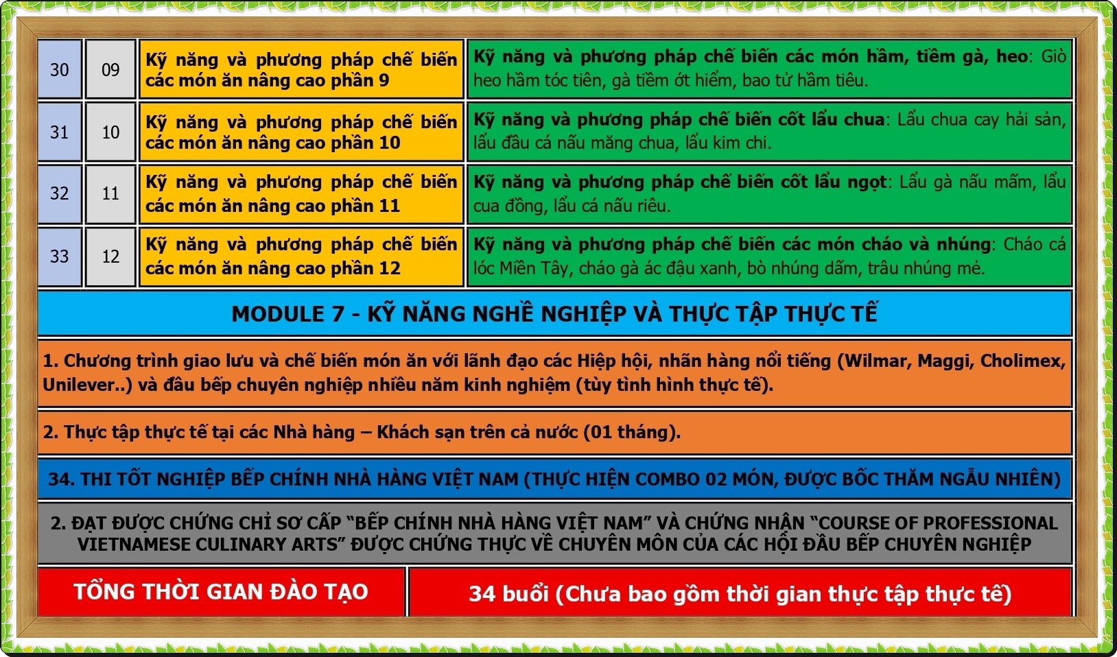 CT DAO TAO BEP VIET_page-0005