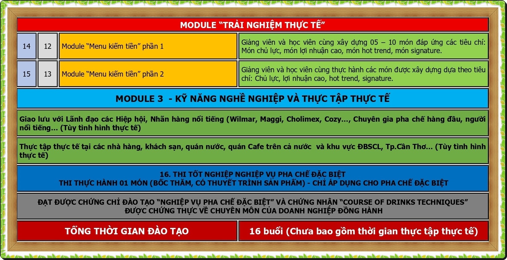 CT DAO TAO PHA CHE DAC BIET NAM 2026_page-0003
