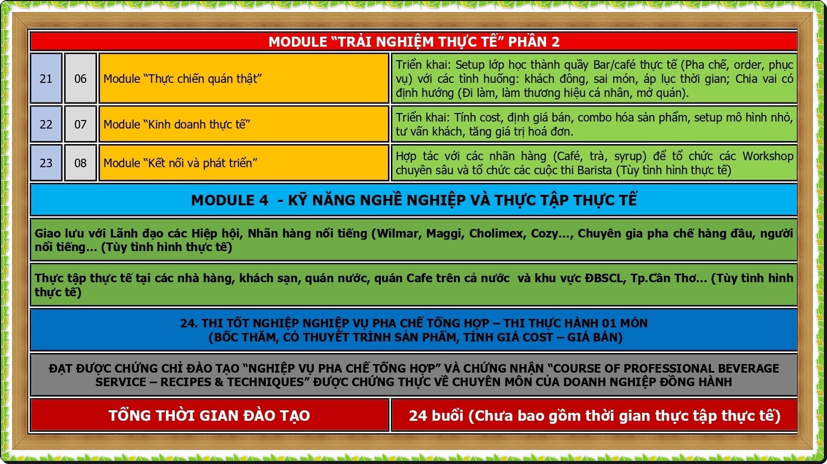 CT DAO TAO PHA CHE TONG HOP NAM 2026_page-0004