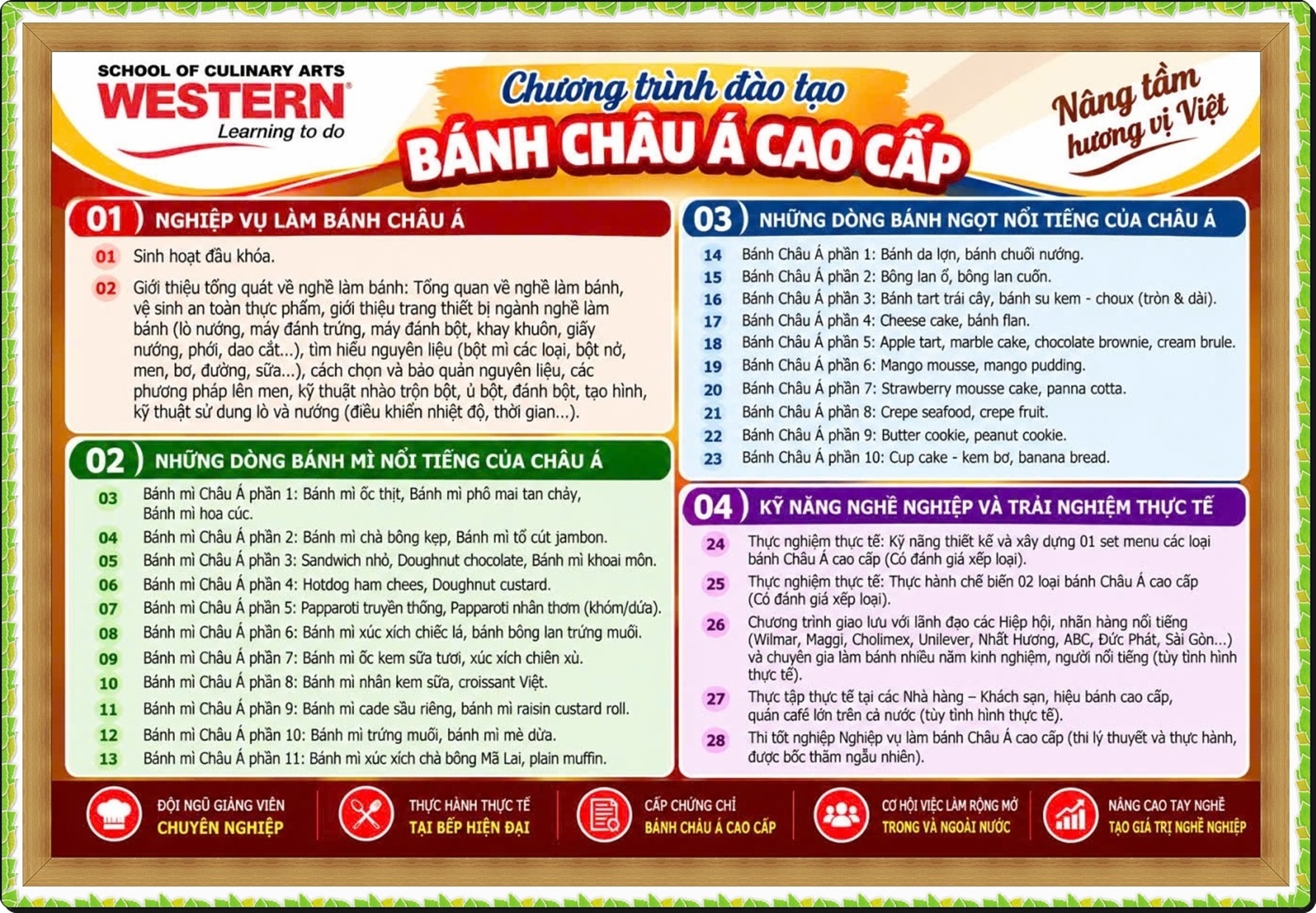 BANHCHAUA