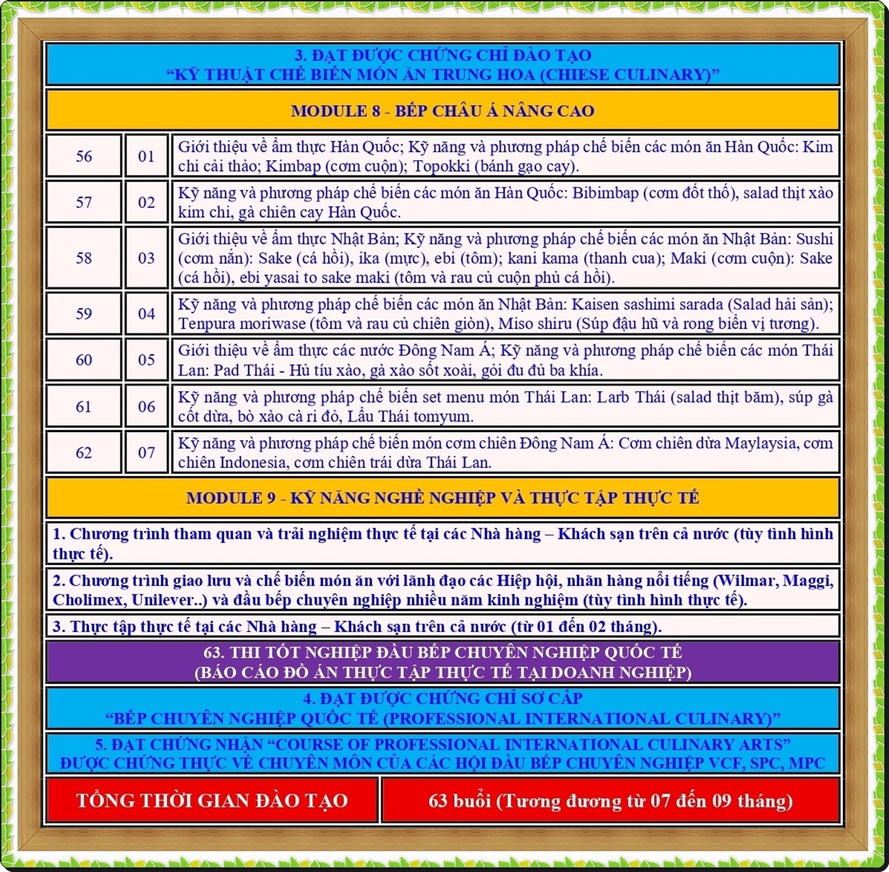 BEP QUOC TE BAN DANG WEB_page-0005