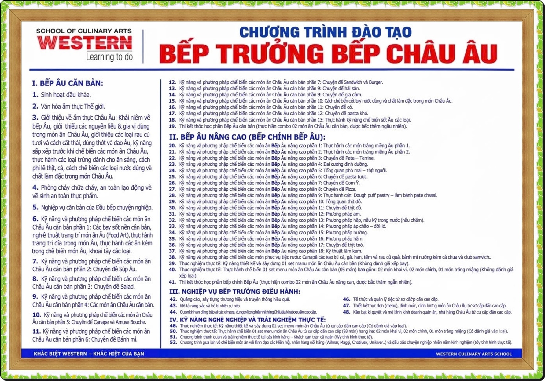 BTCHAUAU